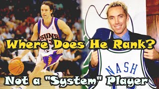Famous How GOOD Was Steve Nash Actually? Wealth