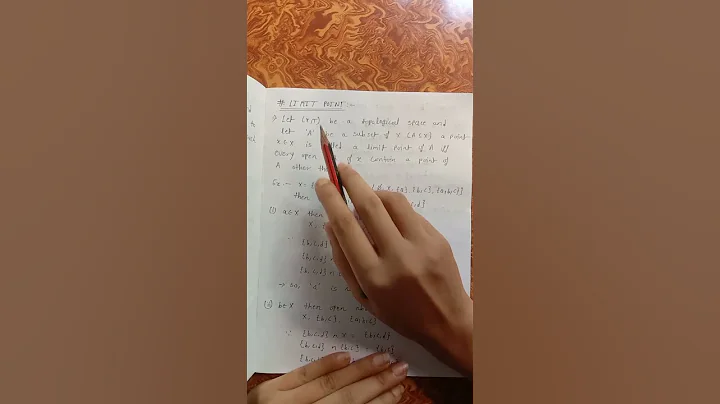 #definition #limitpoint #topology #youtubeshorts #shorts