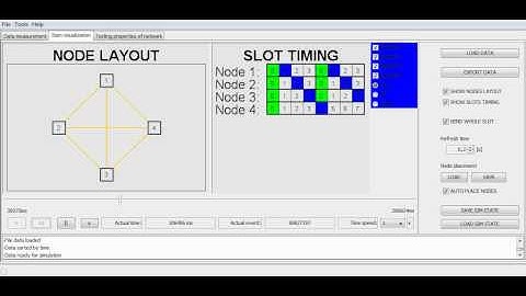 ITEM presentation 02_TDMA_reconfiguration.avi