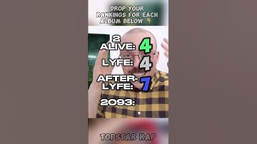 Fantano Reviews EVERY Yeat Album #fantano #yeat #2093