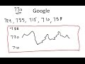 Predicting Stock Price Mathematically