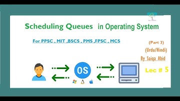Scheduling queues in Operating System(part 3) || lec # 5 ||  In Urdu/Hindi