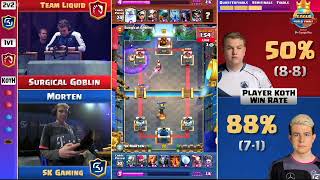 Morten vs Surgical Goblin - CRL