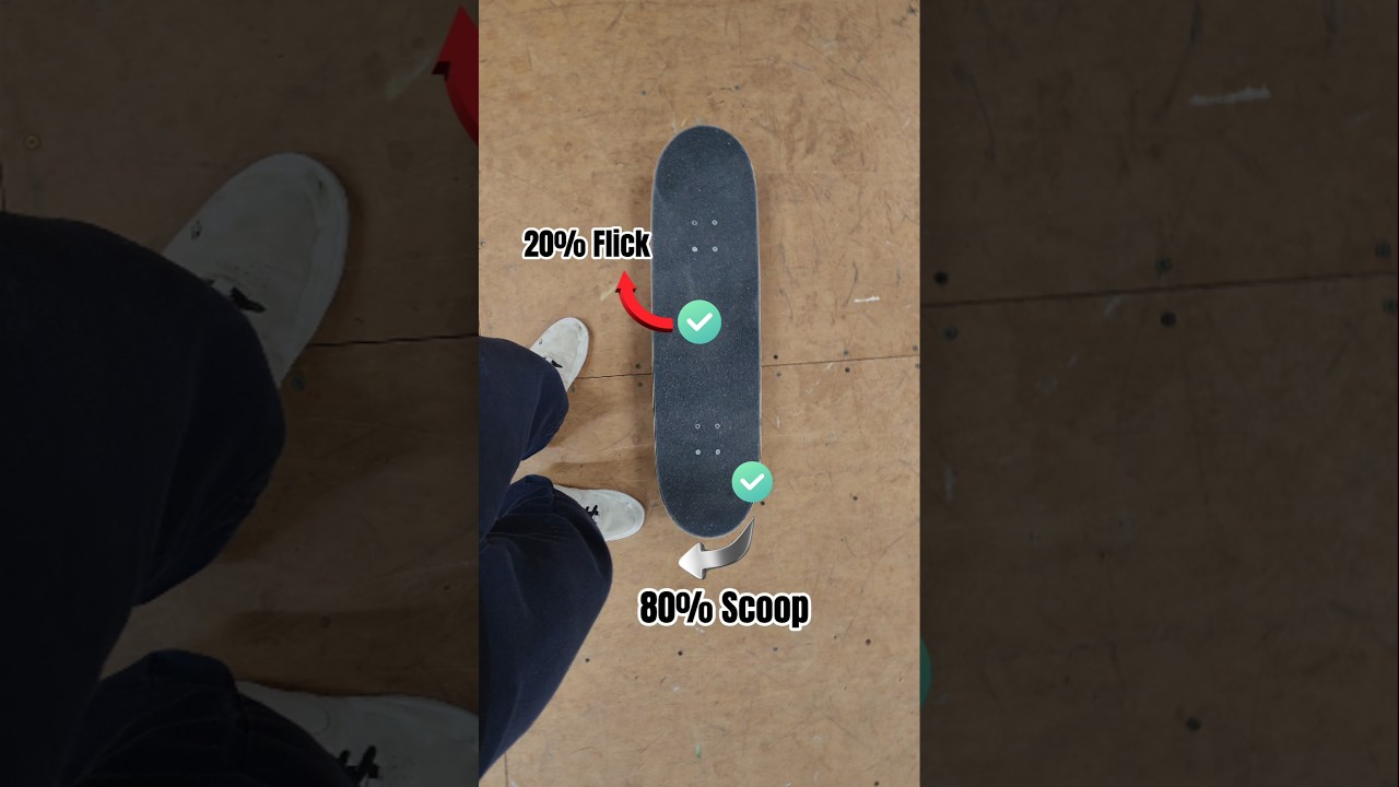 Learning to Tre-Flip  