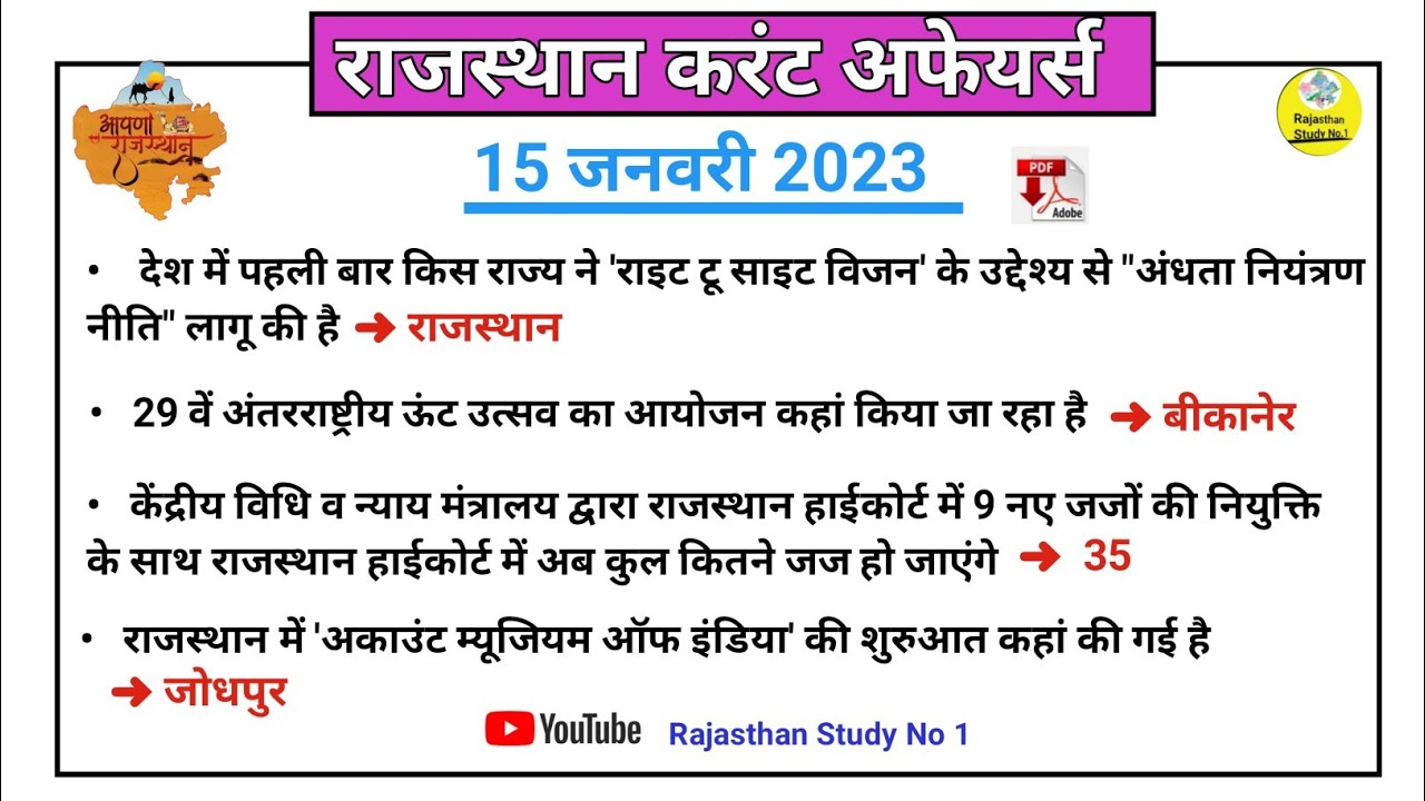 15 JANUARY 2023 Rajasthan Current Affairs in Hindi l RAS l CET l RPSC l ...
