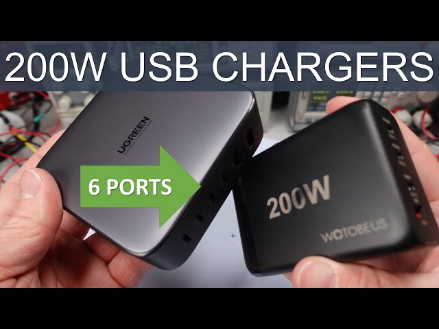WOTOBEUS 200W USB C Wall Charger - GaN Power Adapter India