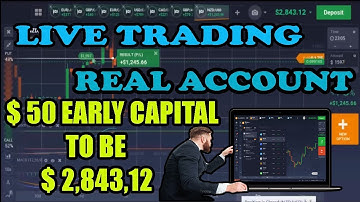 Iq option 100% winning strategy 2018 || how to Always win in iq option real account Trading
