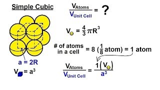 Chemistry - Liquids and Solids (26 of 59) Crystal Structure: Density of the Unit Cell: Simple Cubic
