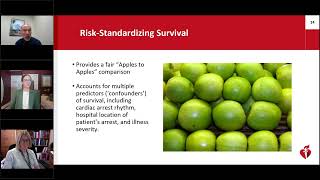 Risk-Standardized Survival and High-Quality CPR
