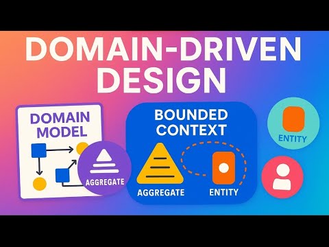 DDD (Domain Driven Design) Explained: Build Software for Business Problems | #developmentmodels 2025