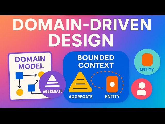DDD (Domain Driven Design) Explained: Build Software for Business