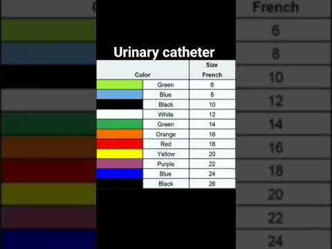 urinary catheter size