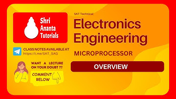 Microprocessor-Architecture,Programming and Interfacing