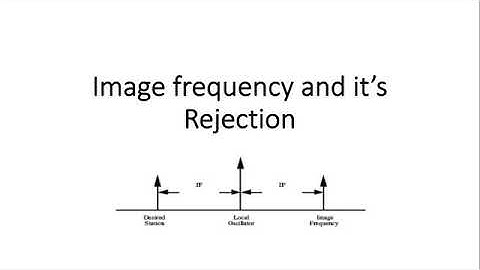 Image frequency in radio receivers