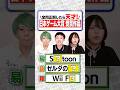 【3秒即答】日本ゲーム大賞編 #shorts 【クイズ】