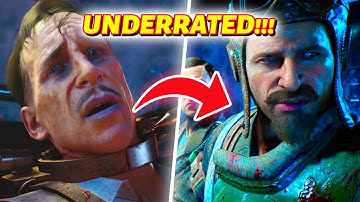 The Most Underrated Zombies Map of all time....