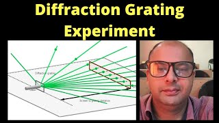 Laser & Diffraction Grating