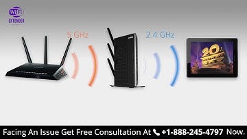 FastLane Technology   Ensuring Faster Downloads with your WiFi Range Extender