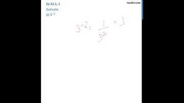 Ex 10.1, 1 (i) - Evaluate (i) 3^(−2) - Class 8 Chapter 12 - Exponents - Teachoo