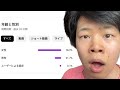 俺の視聴者、女子多すぎない？【夢小説あり】