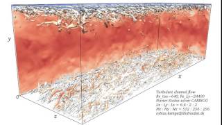 Turbulent channel flow at Re_tau=640