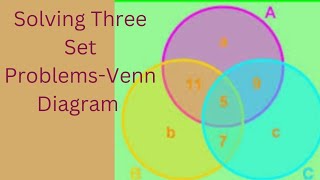 Problem Solving Venn Diagram - 3 Sets