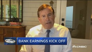J.P. Morgan, Citigroup results signal that big bank earnings will deliver upside surprises
