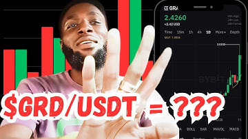 Gradient Network Airdrop: How To Earn More Points With Zero Referrals