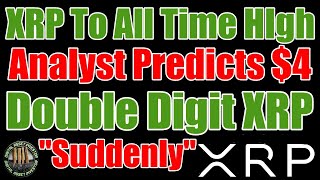 NEW XRP ATH Watch , NYSE TV Covers Ripple RLUSD & #0Doubt