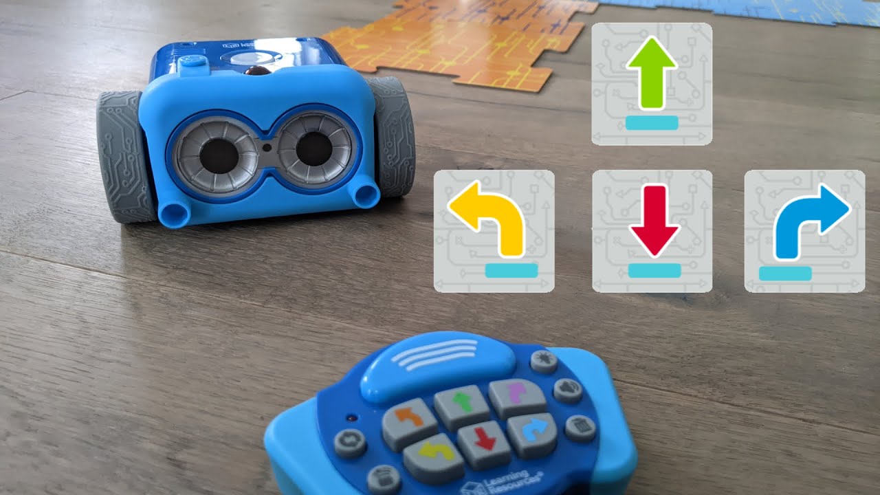 Botley Bewegung YouTube