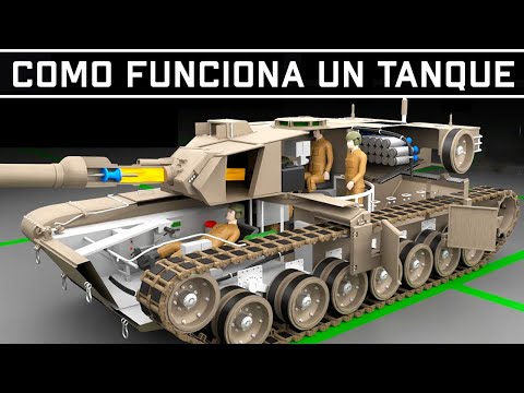 Video: ¿Qué es un tanque de cañón?