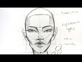 Female fashion face tutorialfashion sketch tutorial by zeynep deniz