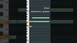 Super Mario World | Game Over | FL Studio Recreation #flstudio #mario