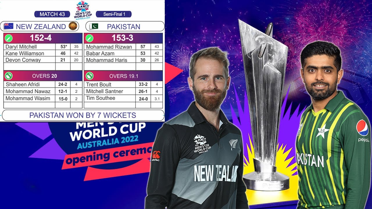 Pakistan vs Newzealand Semifinal Full Highlights | ICC Men's T20 World ...