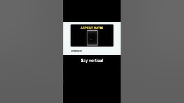 Aspect Ratio and Dimension explained