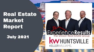 Huntsville’s Housing Market – Is It Slowing Down Or Still Hot?