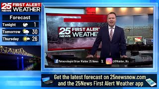 One more morning of sub-zero wind chills, then relief arrives