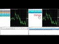 Different types of forex trading robots - YouTube