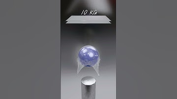 Cloth Simulation 3D📈🔵Weight #3dart #3danimation #clothsimulation #simulation  #asmr #shorts #funny