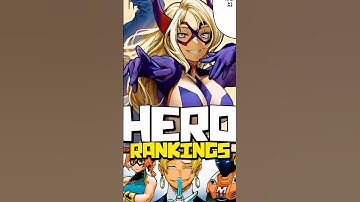 The Final Official Hero Rankings AFTER The End of MHA…