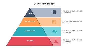 How to Create Pyramid Diagram in PowerPoint