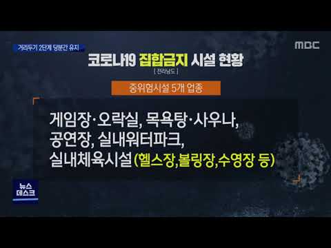 '강화된 사회적거리두기 2단계' 유지[목포MBC 뉴스데스크]