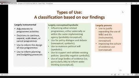 How Is Impact Evaluation Contributing to Evidence Use in Low- and Middle-Income Countries?