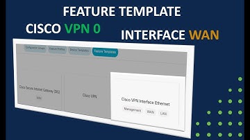 CREATE A FEATURE TEMPLATE CISCO VPN 0 INTERFACE WAN  - CISCO SD-WAN CATALYST VIPTELA - 03