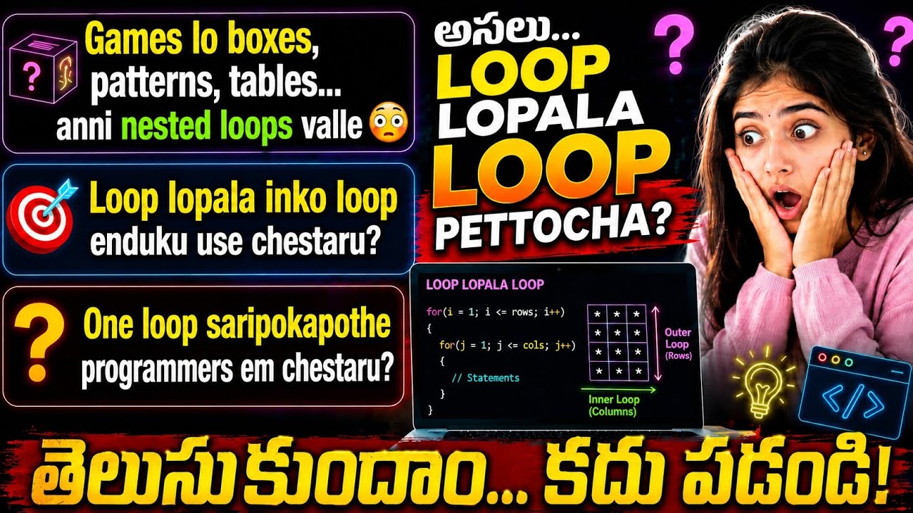 Nested Loops in C Programming Explained in Telugu - YouTube