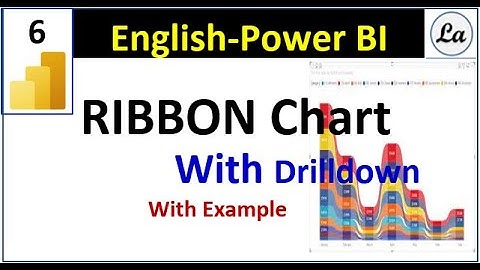 Power BI Ribbon Chart  | Ribbon Chart in Power BI