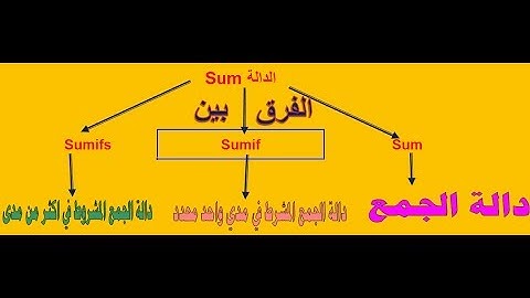 الفرق بين الدالة sum  و  sumif  و sumifs