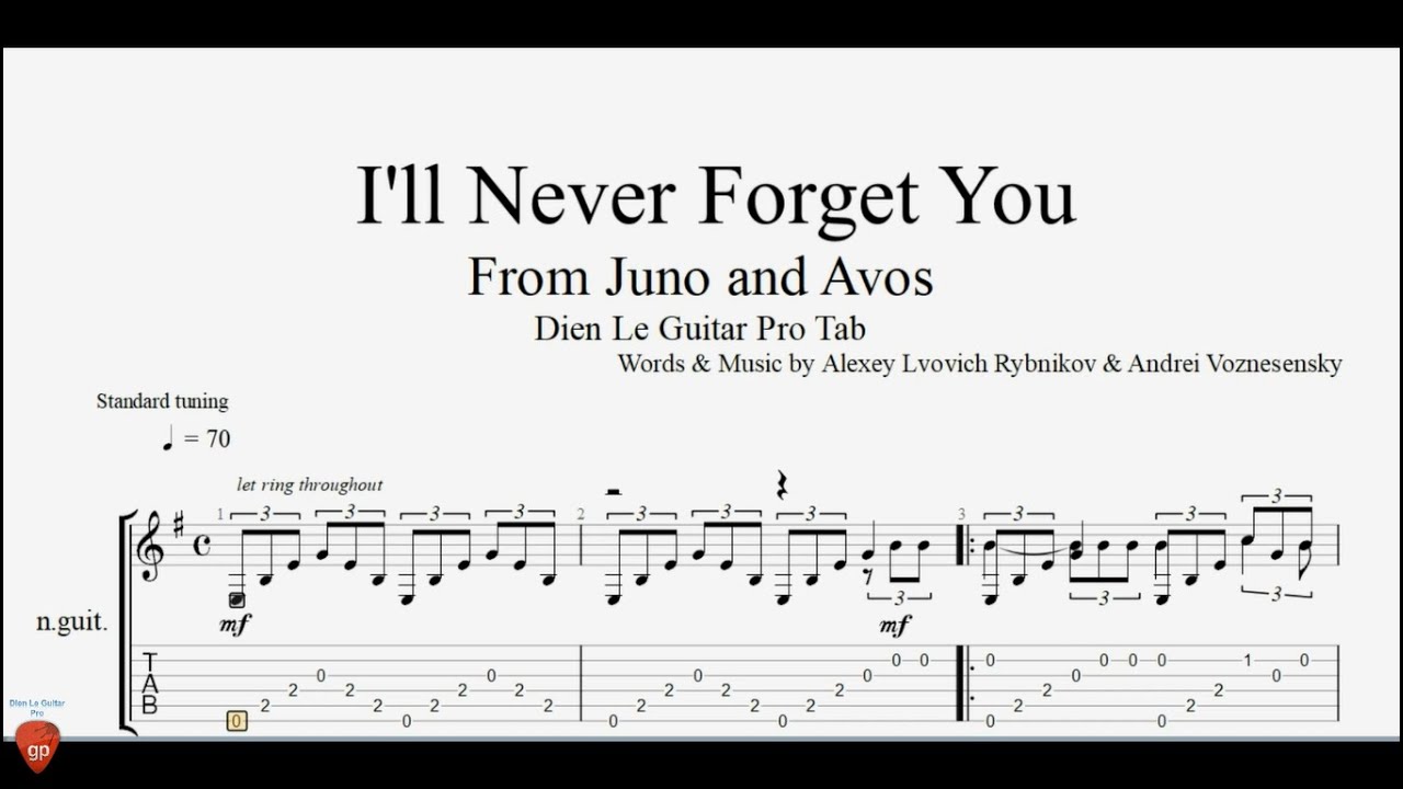 I ll Never Forget You Guitar Tutorial TABs YouTube i-ll-never-forget-you-guitar-tutorial-tabs-youtube