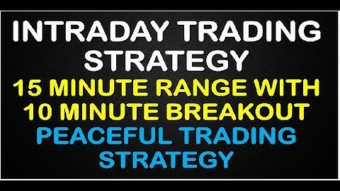 Intraday 15 Minute Range with 10 Minute Breakout | By Abhijit Zingade