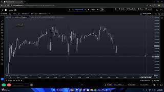 100% Win Rate Continuation Model Backtesting Session